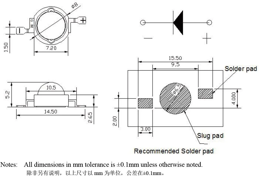 3w full spectrum led dimensions