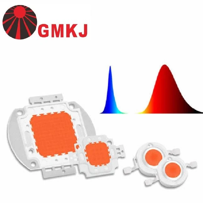 full spectrum smd led